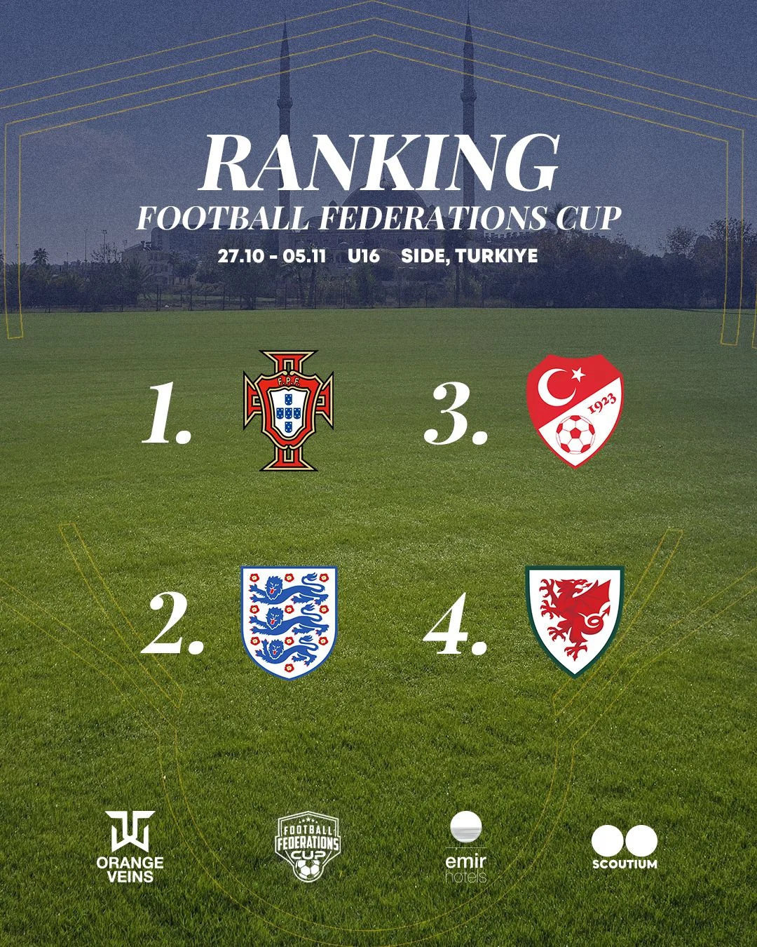 Post FFC U16 Final Ranking
